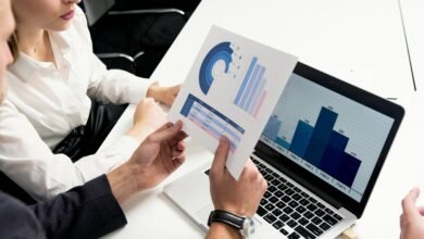 telecom risk management contacts