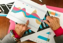 market analysis and trends