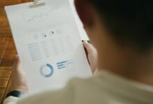 business intelligence summary analysis