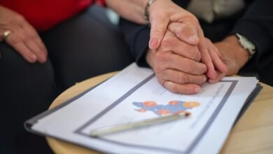 business performance impact analysis