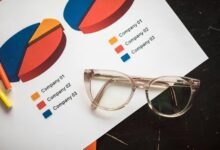 enterprise operations insight summary