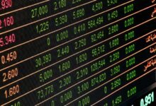 market analysis with numbers