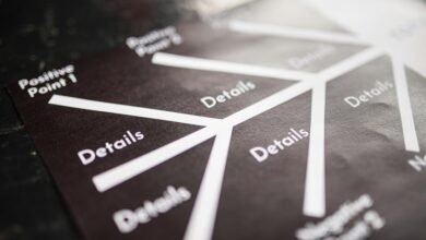 market metrics analysis summary