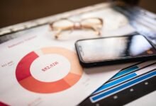 signal integrity analysis summary