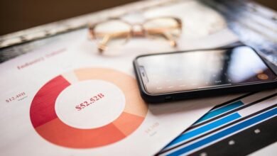 signal integrity analysis summary